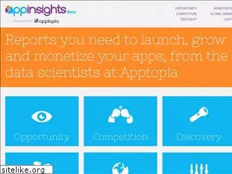appinsights.co