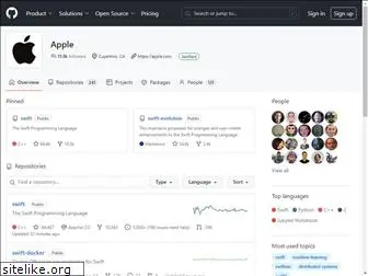 apple.github.io