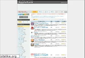 applerank.com