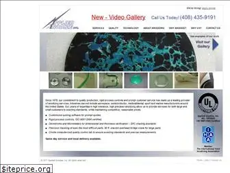 appliedanodize.com