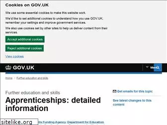 apprenticeships.org.uk