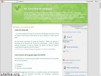 aprendelenguaje.blogspot.com