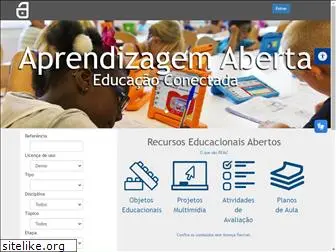aprendizagemaberta.com.br
