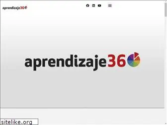 aprendizaje360.com