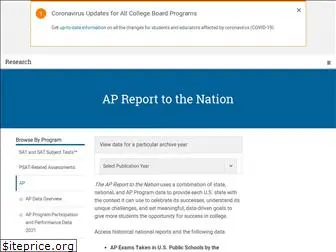 apreport.collegeboard.org