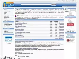 apserver.org.ua