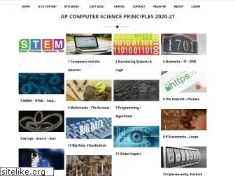 aptopics.com