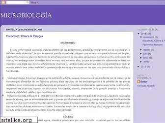 apuntesytrabajosdemicrobiologia.blogspot.com