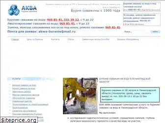 aquabur.ru