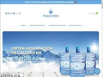 aquandes.cl