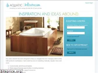 aquaticinfostream.com