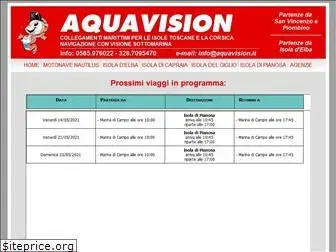 aquavision.it