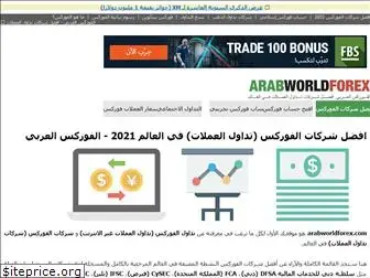 arabworldforex.com