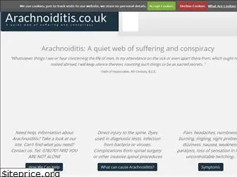 arachnoiditis.co.uk