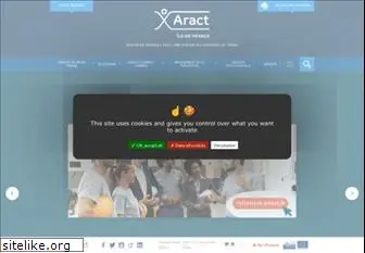 aractidf.org