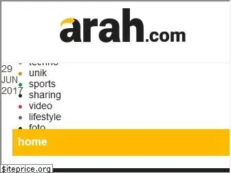 arah.com