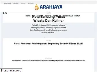 arahjaya.com