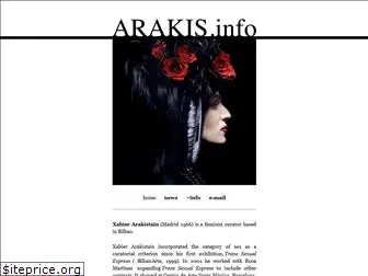 arakis.info