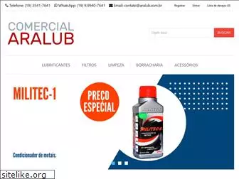 aralub.com.br