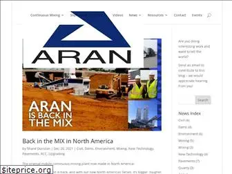 aran.com.au