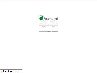 aranami-sa.com.ar