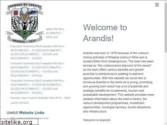 arandistown.com