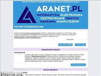 aranet.pl