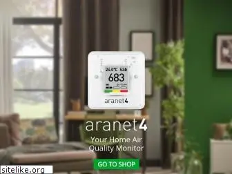 aranet4.com