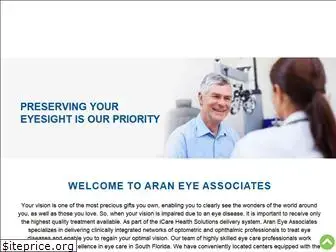 araneye.com