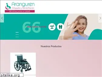 arangurensae.com.ar