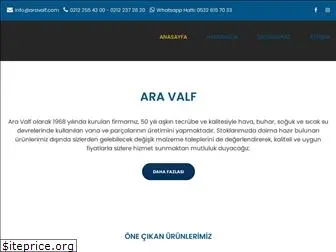 aravalf.com