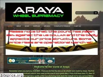 araya.co.uk