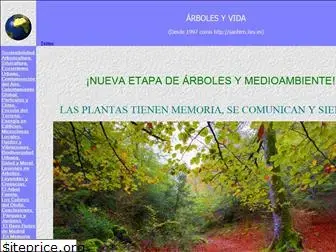 arbolesymedioambiente.es