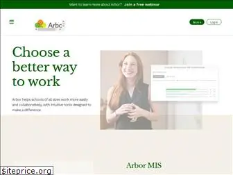 arbor-education.com