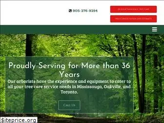 arborcareinc.ca