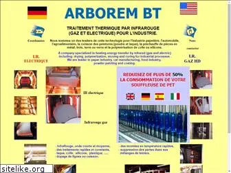 arborem.com