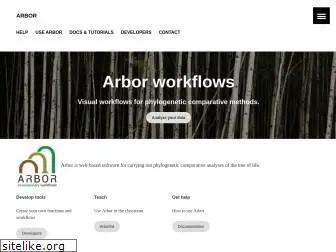 arborworkflows.com
