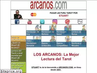 arcanos.com