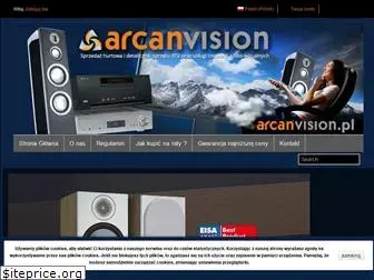 arcanvision.com