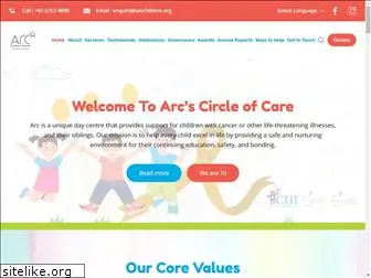 arcchildren.org