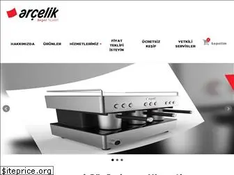 arcelikkurumsalsatis.com