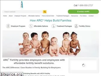 arcfertility.com
