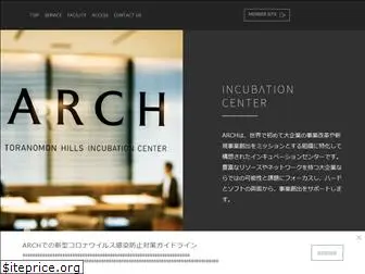 arch-incubationcenter.com