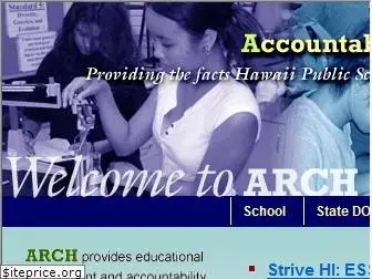 arch.k12.hi.us