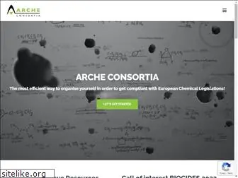 arche-consortia.be