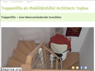 architects-toybox.com