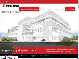 architecttura-inc.com