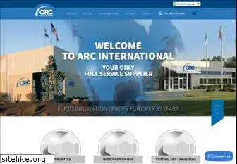 arcinternational.com