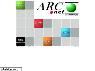 arcnet.fr