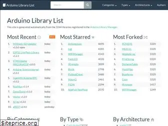 arduinolibraries.info